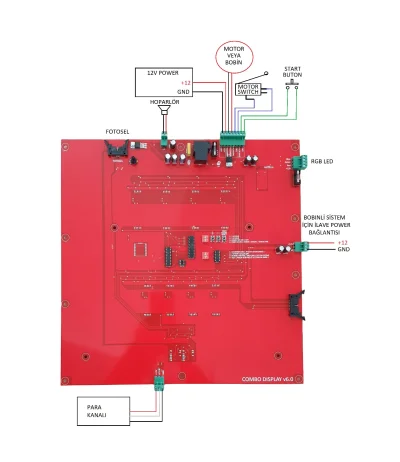 Arcade Boxing Machine PCB Supplier - Reliable and Fast Worldwide Delivery